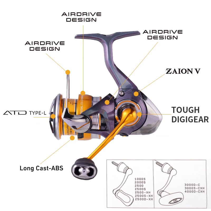 DAIWA 24 REGAL LT 1000 S Tot 4 - Abu Garcia Reel Max recensie en prijs