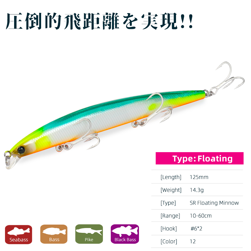TSURINOYA Vissen Lokken DW72 1 - Quality Fishing Equipment recensie en prijs