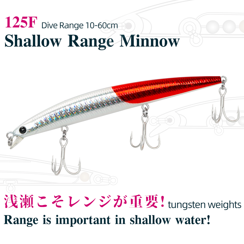 TSURINOYA Vissen Lokken DW72 1 - Quality Fishing Equipment recensie en prijs
