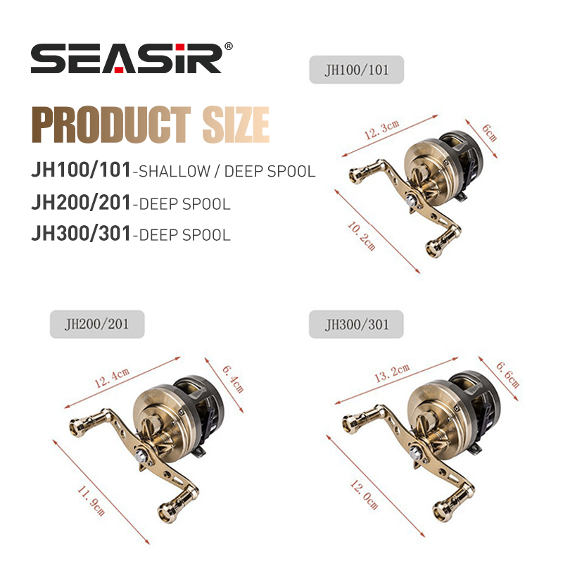 SEASIR JH Alle METALEN Trommel - Abu Garcia Reel Max recensie en prijs
