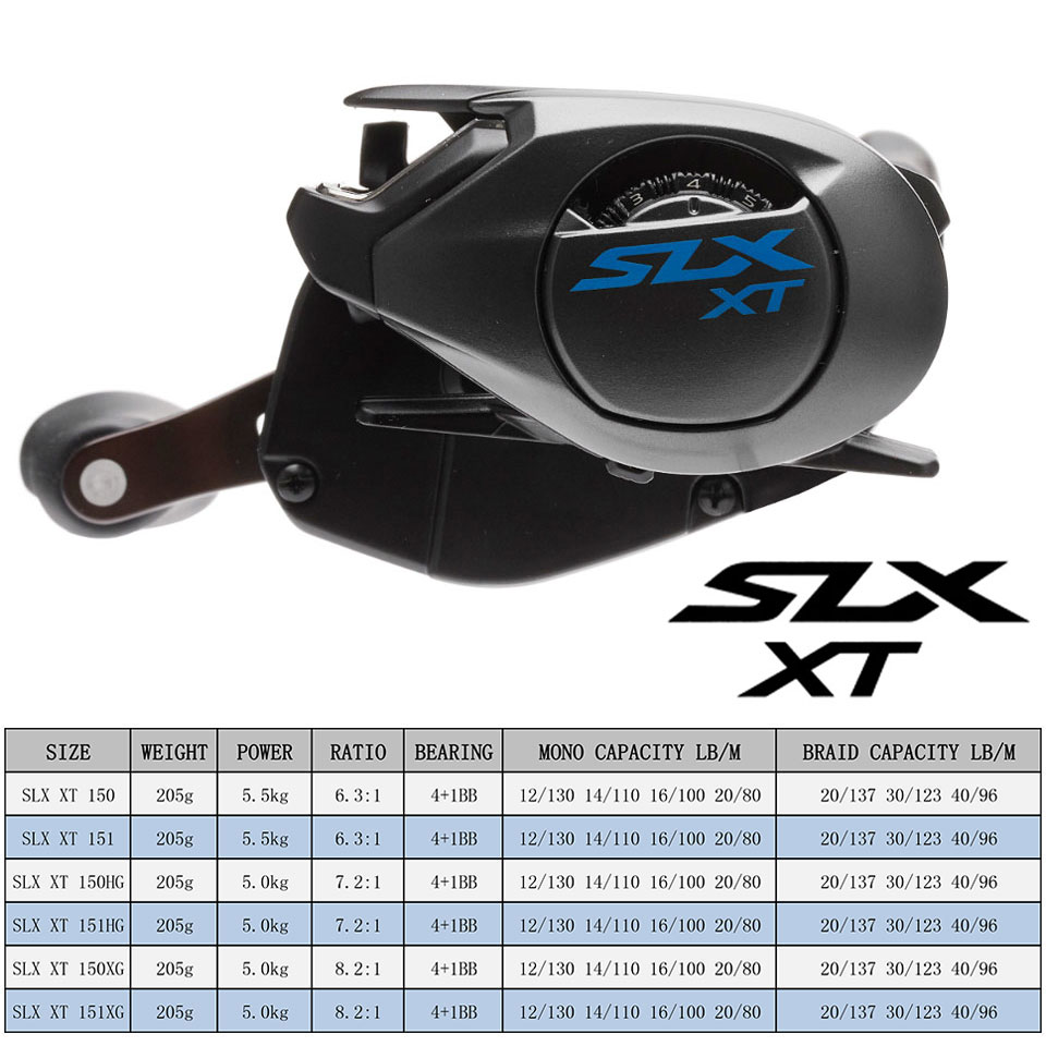 Shimano Baitcasting Reel Slx D - Abu Garcia Reel Max recensie en prijs