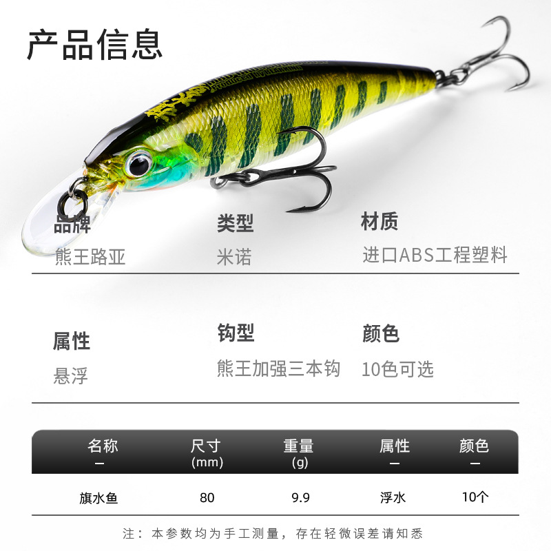 M80 BEARKING-professionele kwa - Quality Fishing Equipment recensie en prijs