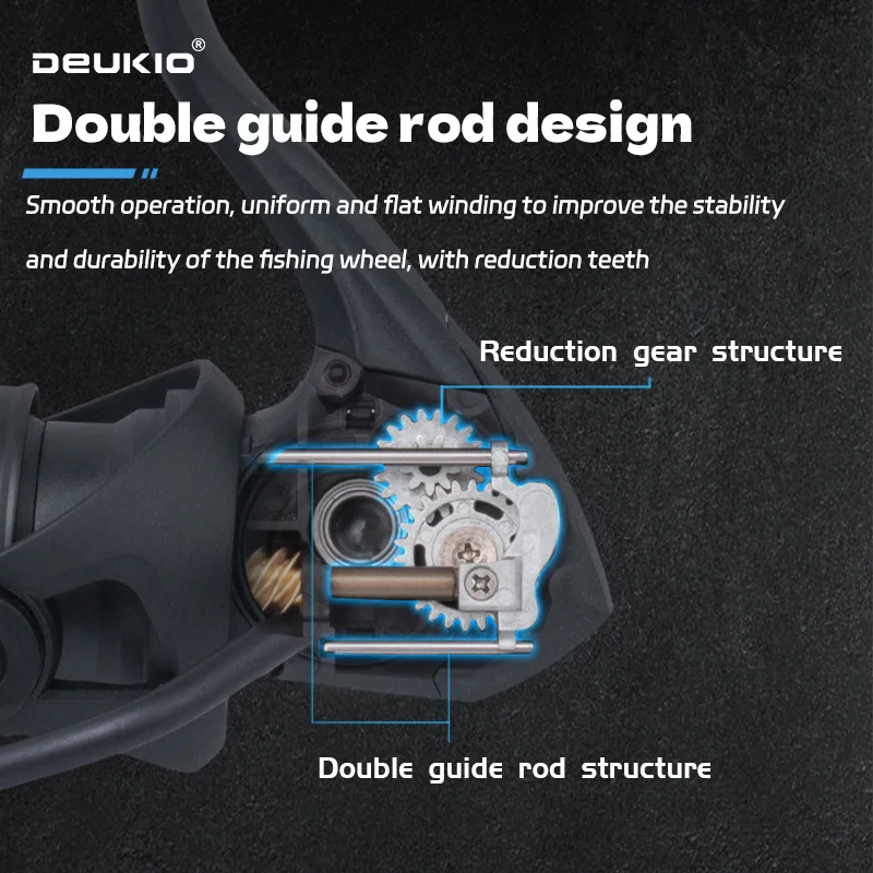 DEUKIO Lichtgewicht Spinhengel - Abu Garcia Reel Max recensie en prijs
