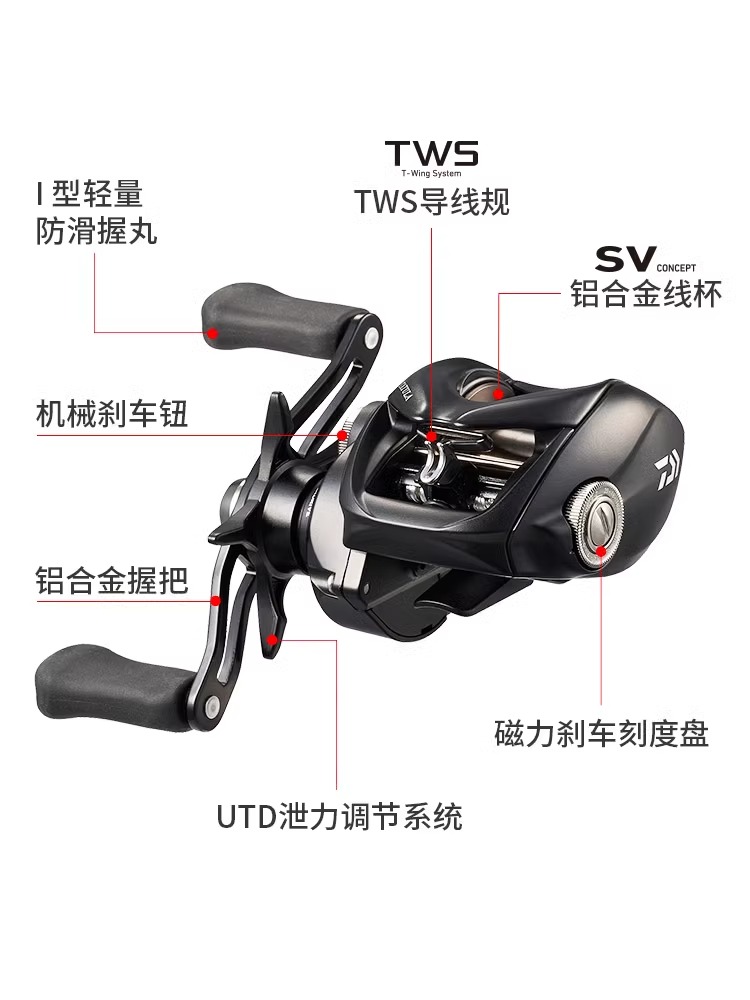 Nieuwe Daiwa Tatula TW100 vism - Abu Garcia Reel Max recensie en prijs