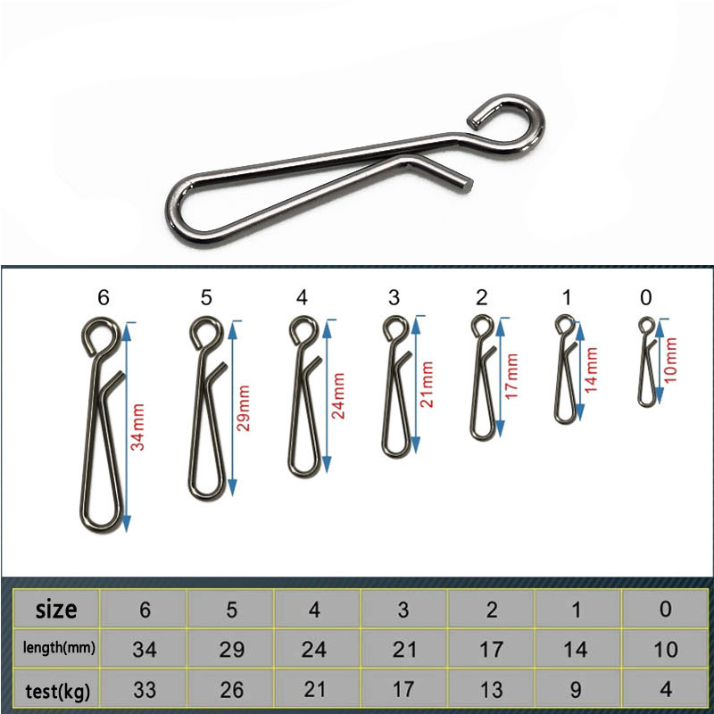 100 stuks zoutwatervissen roes - Fishing Swivel Connector recensie en prijs